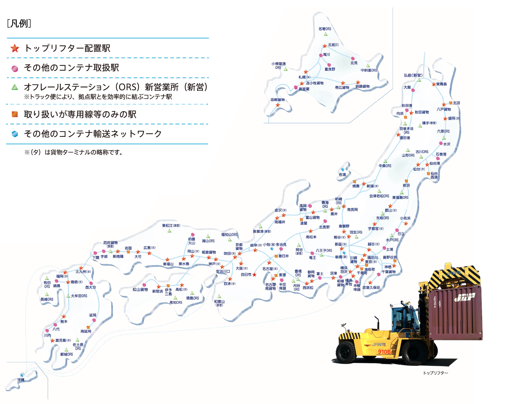 国内約140箇所を結ぶコンテナ輸送ネットワーク