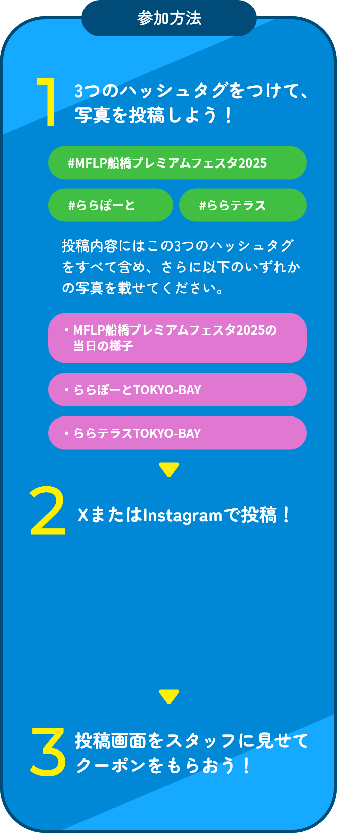 1　3つのハッシュタグをつけて、写真を投稿しよう！#MFLP船橋プレミアムフェスタ2025 #ららぽーと #ららテラス 投稿内容にはこの3つのハッシュタグをすべて含め、さらに以下のいずれかの写真を載せてください。 ・MFLP船橋プレミアムフェスタ2025の当日の様子 ・ららぽーとTOKYO-BAY ・ららテラスTOKYO-BAY 2　XまたはInstagramで投稿！3　投稿画面をスタッフに見せてクーポンをもらおう！