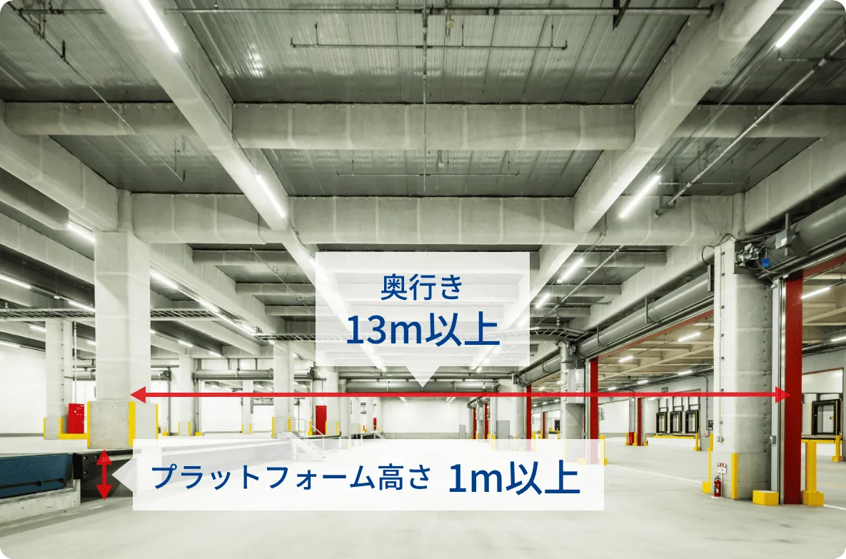 奥行きとプラットフォーム高さを示したトラックバース