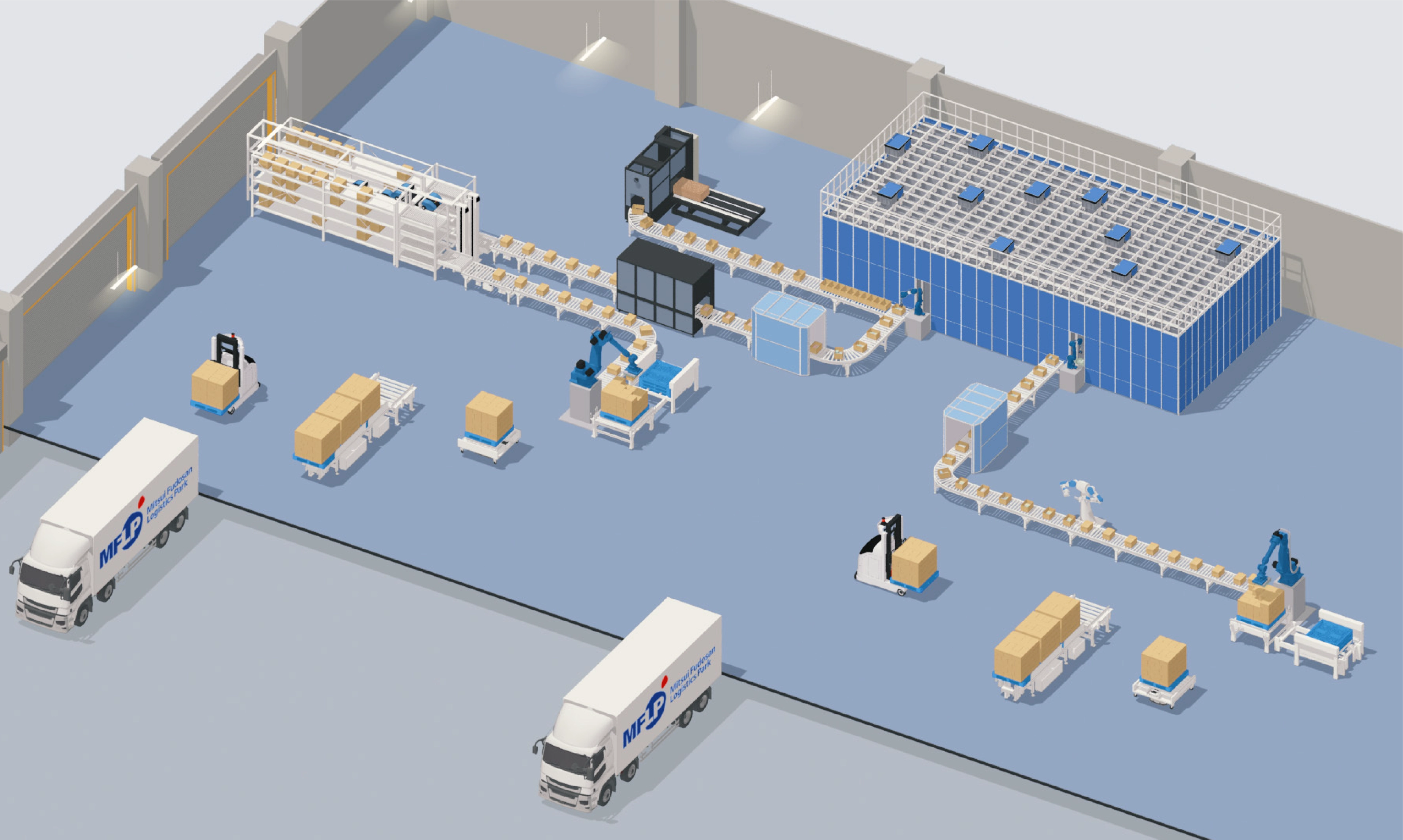 &LOGI提携パートナーを工程別で探す